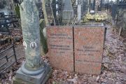 Боришанский Иосиф Маркович, Москва, Востряковское кладбище