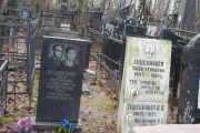 Будянский Захар Викторович, Москва, Востряковское кладбище