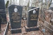 Яновская Марьям Ефимовна, Москва, Востряковское кладбище