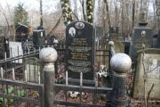 Турецкий Ш. Г., Москва, Востряковское кладбище