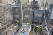 Ладыженский Петр Шлемович, Москва, Востряковское кладбище