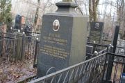 Райк Матвей Исаакович, Москва, Востряковское кладбище