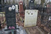Грубер Лейб Шнеерович, Москва, Востряковское кладбище