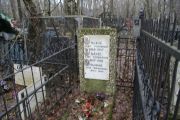 Рыжак Геня Рувимовна, Москва, Востряковское кладбище