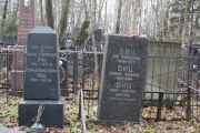 Кац Борис Моисеевич, Москва, Востряковское кладбище