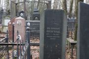 Аренгольд Лев Аронович, Москва, Востряковское кладбище