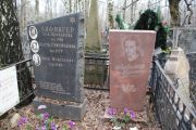 Анфингер Зоя Яковлевна, Москва, Востряковское кладбище