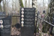 Чернявский Я. В., Москва, Востряковское кладбище