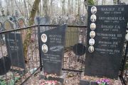 Рофе М. И., Москва, Востряковское кладбище