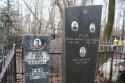 Гоз Ефим Израилевич, Москва, Востряковское кладбище