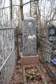 Левина Евгения Львовна, Москва, Востряковское кладбище