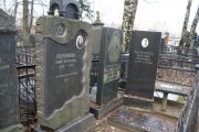Абрамова Ашаг Израиловна, Москва, Востряковское кладбище