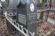 Брецкая Роза Григорьевна, Москва, Востряковское кладбище