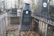 Брецкий Соломон Ошерович, Москва, Востряковское кладбище