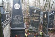 Ринская Ирина Юрьевна, Москва, Востряковское кладбище