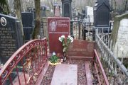 Карпиловский Абрам Петрович, Москва, Востряковское кладбище