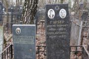 Гарбер Циля Абрамовна, Москва, Востряковское кладбище
