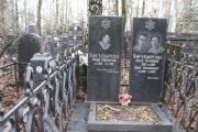 Богатырева Фрида Савельевна, Москва, Востряковское кладбище