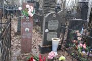 Шварцман Надежда Моисеевна, Москва, Востряковское кладбище
