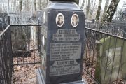 Швуим Иосиф Соломонович, Москва, Востряковское кладбище