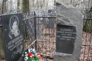 Ханина Сара Фридмановна, Москва, Востряковское кладбище