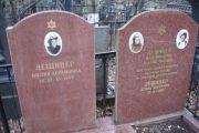 Лещинер Цилия Абрамовна, Москва, Востряковское кладбище