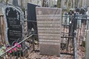 Крейнин Исаак , Москва, Востряковское кладбище