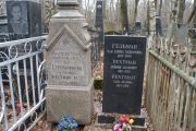 Рехтман Лейбиш Маркович, Москва, Востряковское кладбище