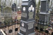 Шахнес Рива Абрамовна, Москва, Востряковское кладбище