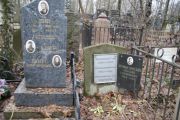 Промысловский Аркадий Соломонович, Москва, Востряковское кладбище