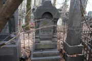 Гордон Зинаида Моисеевна, Москва, Востряковское кладбище