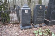 Миниович Виталий Маркович, Москва, Востряковское кладбище