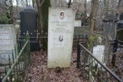 Резник А. П., Москва, Востряковское кладбище