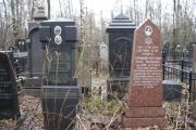 Курляндер-Березина Фаня Иосифовна, Москва, Востряковское кладбище