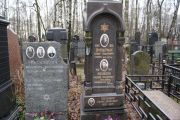 Русанович Янкель Шмулевич, Москва, Востряковское кладбище