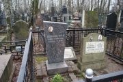 Турок Анна Борисовна, Москва, Востряковское кладбище