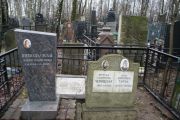 Турок Дерна Юдковна, Москва, Востряковское кладбище