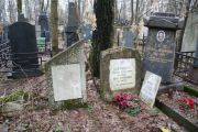 Лещ Самуил Иосифович, Москва, Востряковское кладбище