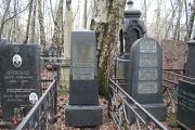 Гельфанд Рувим Борисович, Москва, Востряковское кладбище