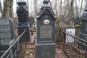 Дубинский Вольф Ефимович, Москва, Востряковское кладбище