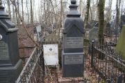 Шкурович Марк Наумович, Москва, Востряковское кладбище