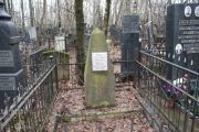 Шапиро Мария Наумовна, Москва, Востряковское кладбище