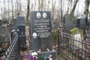 Шейнкар Борис Маркович, Москва, Востряковское кладбище