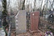 Лалиомова Евгения Ароновна, Москва, Востряковское кладбище