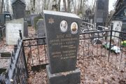 Коган Абрам Зиновьевич, Москва, Востряковское кладбище