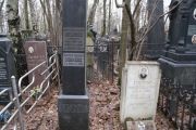 Полеский Б. Д., Москва, Востряковское кладбище