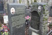 Губерман Яков Маркович, Москва, Востряковское кладбище