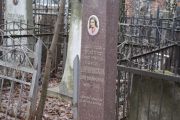 Шаргородская Дора Иосифовна, Москва, Востряковское кладбище