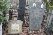 Пастунович Лев Михайлович, Москва, Востряковское кладбище