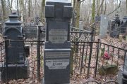 Дукор Алла Александровна, Москва, Востряковское кладбище